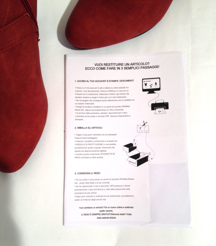 Come Fare Il Modello Per Zalando